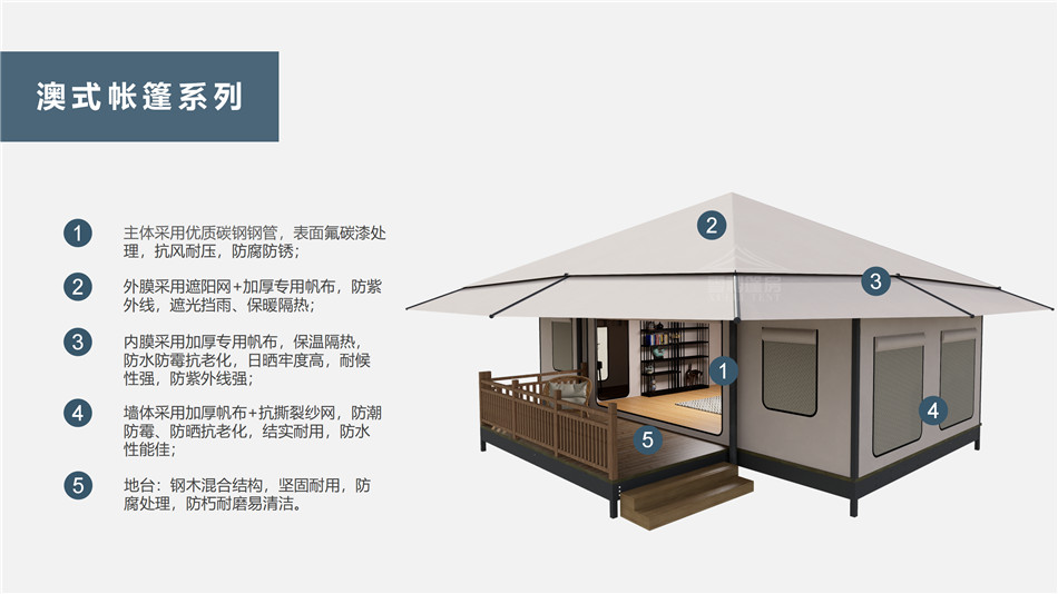 松潘县户外野奢帐篷></p><p>此外，生物荧光照明系统还为户外露营增添了一份别样的乐趣。在夜晚，你可以躺在帐篷里，仰望星空，欣赏着周围闪烁的荧光，仿佛置身于一个神秘的童话世界。孩子们会对这神奇的光芒充满好奇，围绕着帐篷嬉戏玩耍，感受大自然赋予的独特魅力。这种独特的体验，将成为你与家人、朋友之间珍贵的回忆，让户外露营变得更加难忘。</p><p>对于追求高品质户外生活的人们来说，生物荧光照明系统的户外野奢帐篷无疑是一个绝佳的选择。它不仅提供了舒适的住宿环境，还为你带来了与自然亲密接触的独特机会。在这个快节奏的时代，让我们放慢脚步，走进大自然，感受生物荧光照明系统带来的奇妙夜晚，开启一场别样的户外野奢之旅。</p><p>随着技术的不断进步，相信生物荧光照明系统将会在未来的户外领域得到更广泛的应用。它将为更多的人带来独特的户外体验，让我们在享受自然的同时，也能领略到科技与自然相结合的无限魅力。让我们一起期待这个充满奇幻光芒的未来户外世界，迎接更多惊喜与美好的到来。</p>    </article>
    <span class=